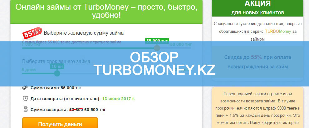 Обзор Turbomoney.kz